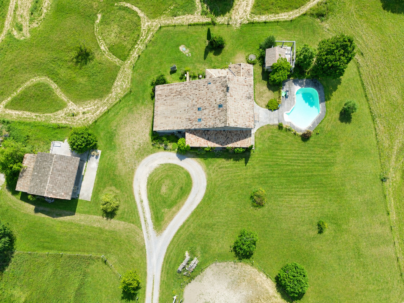 Property view