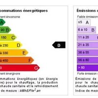 Image du bien en visite référence 42488